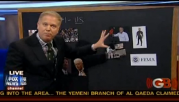 Glenn Beck Equates Climate Change Movement With Birthers, Truthers