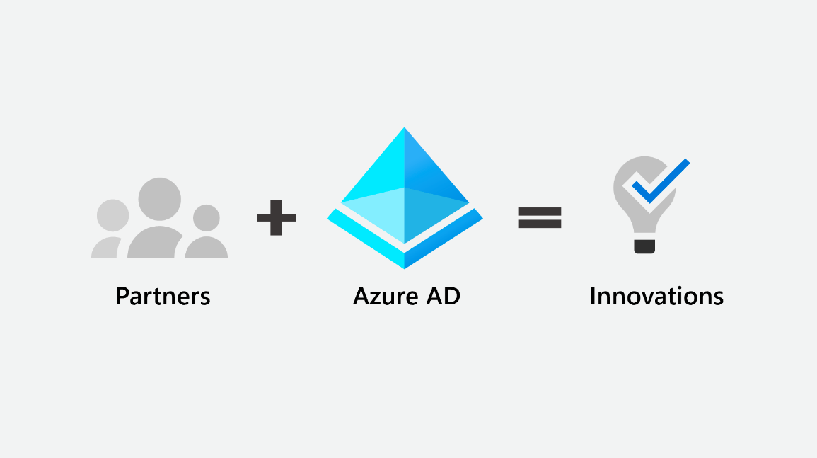 4 identity partnerships to help drive better security | Microsoft Security Blog