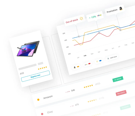 Price Intelligence & Competitor Monitor Software | Minderest