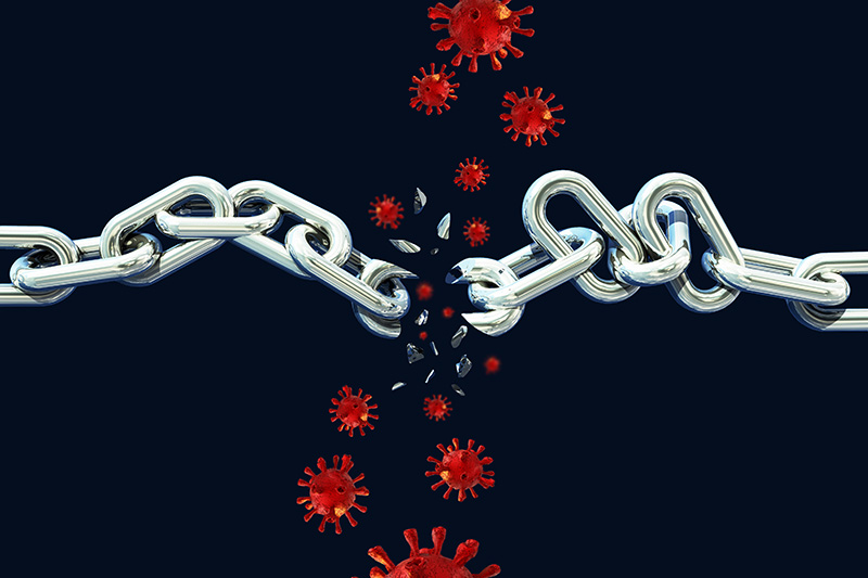 Supply Chain Disruptions and Covid-19 - Modern Materials Handling