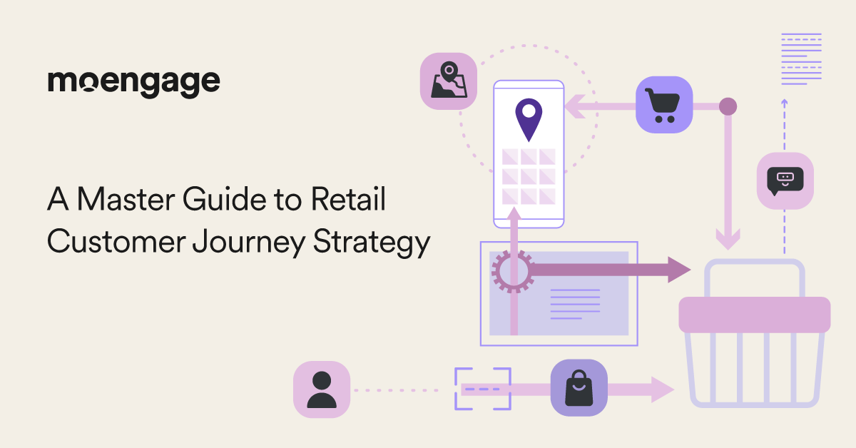 How to Craft a Retail Customer Journey (With Examples) | MoEngage