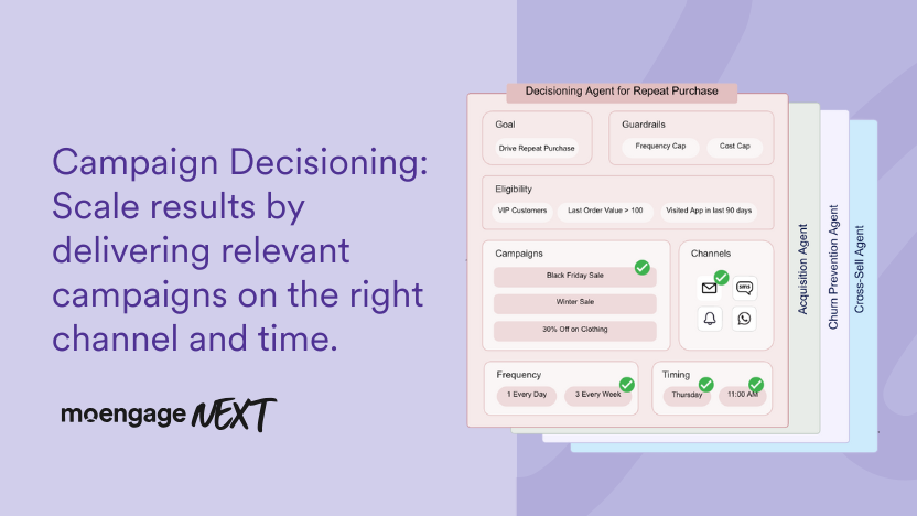 Campaign Decisioning: Right Channel, Right Time, Real Impact | MoEngage