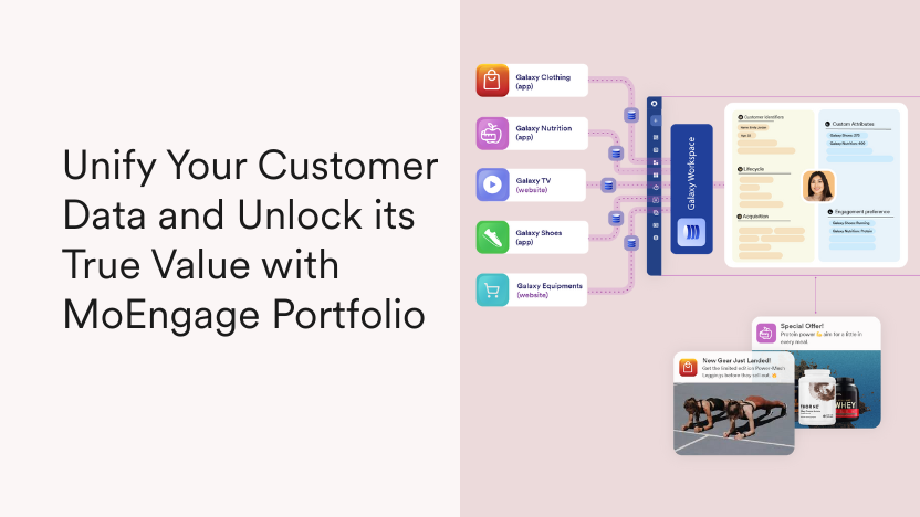 Unlock True Value from Your Customer Data with MoEngage Portfolio | MoEngage