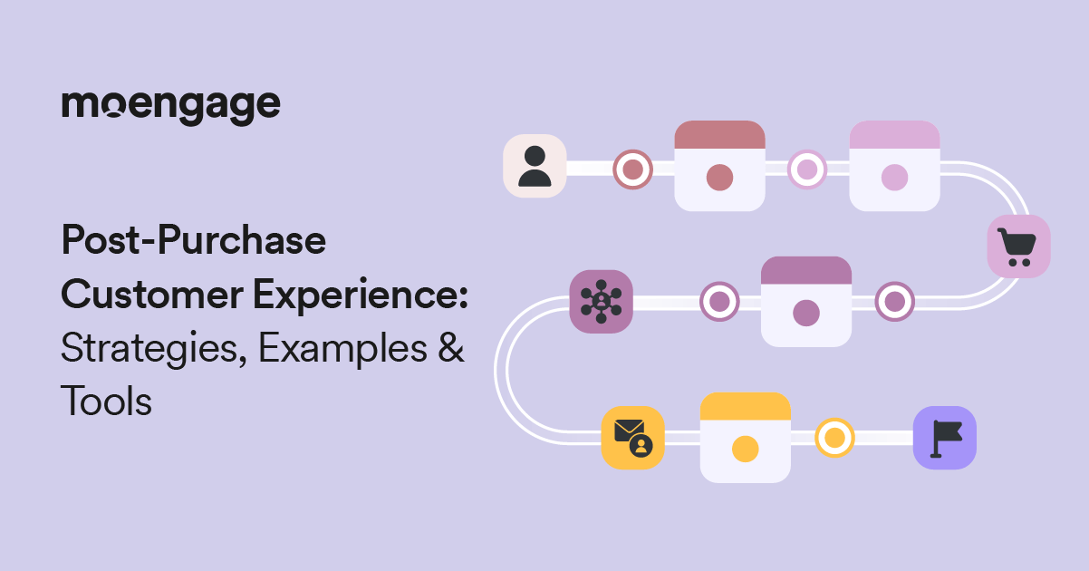 How to Enhance Your Post-Purchase Customer Experience | MoEngage
