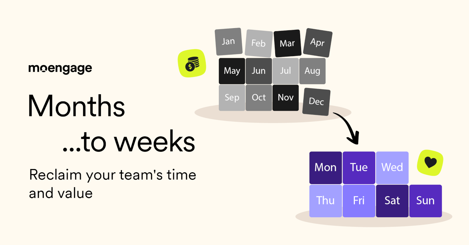 From Months to Weeks: How MoUpgrade Reclaims Your Team's Time and Accelerates Value | MoEngage