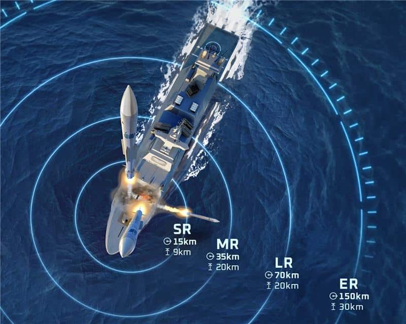 Facing the Evolving Needs of Maritime Security - Naval News