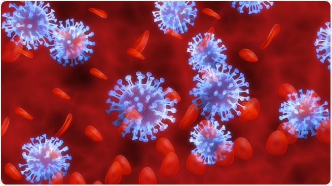What are the Recommended Preventative Measures for COVID-19?
