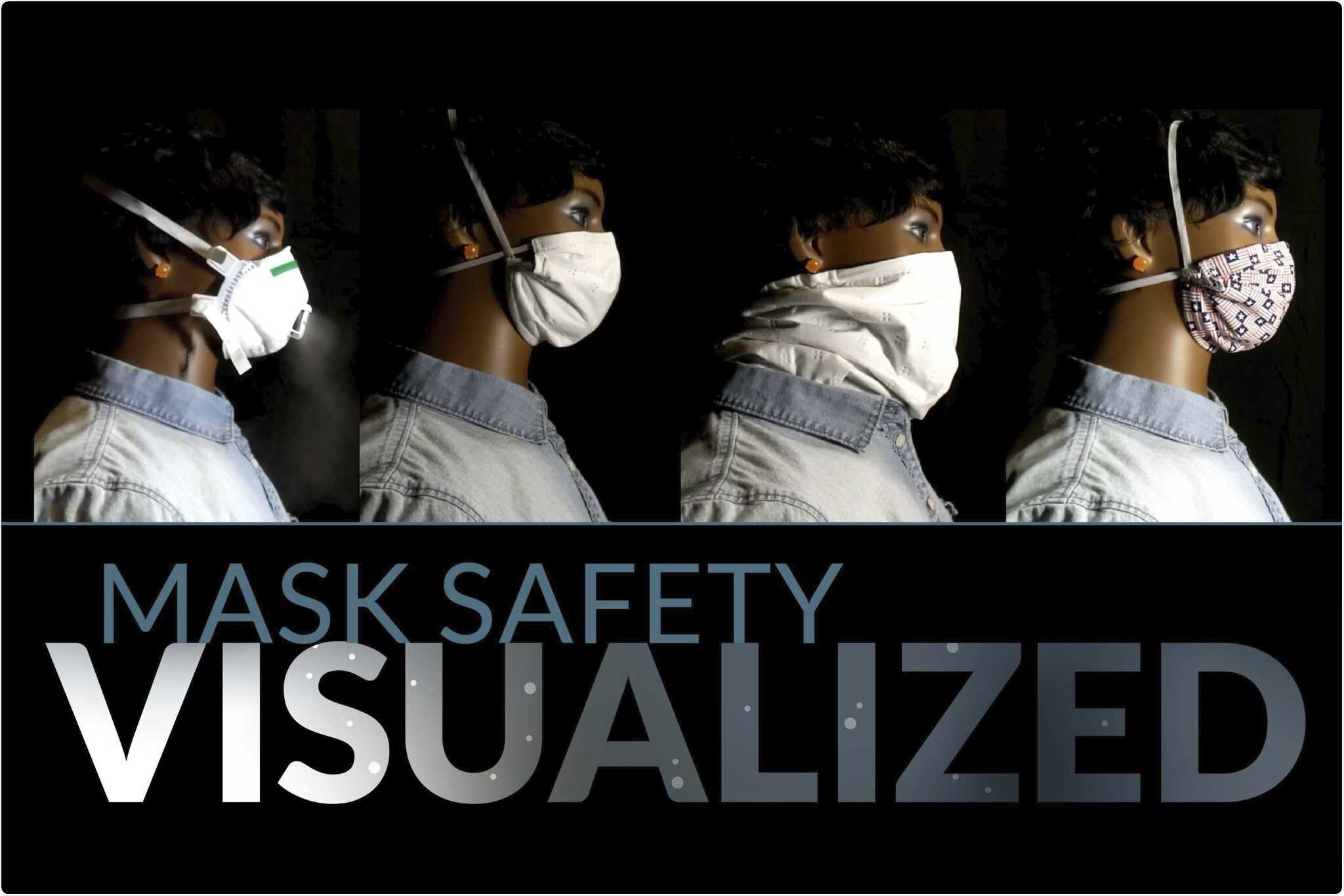 How facemasks protect against COVID-19
