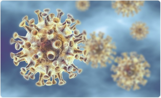 What is Virology?