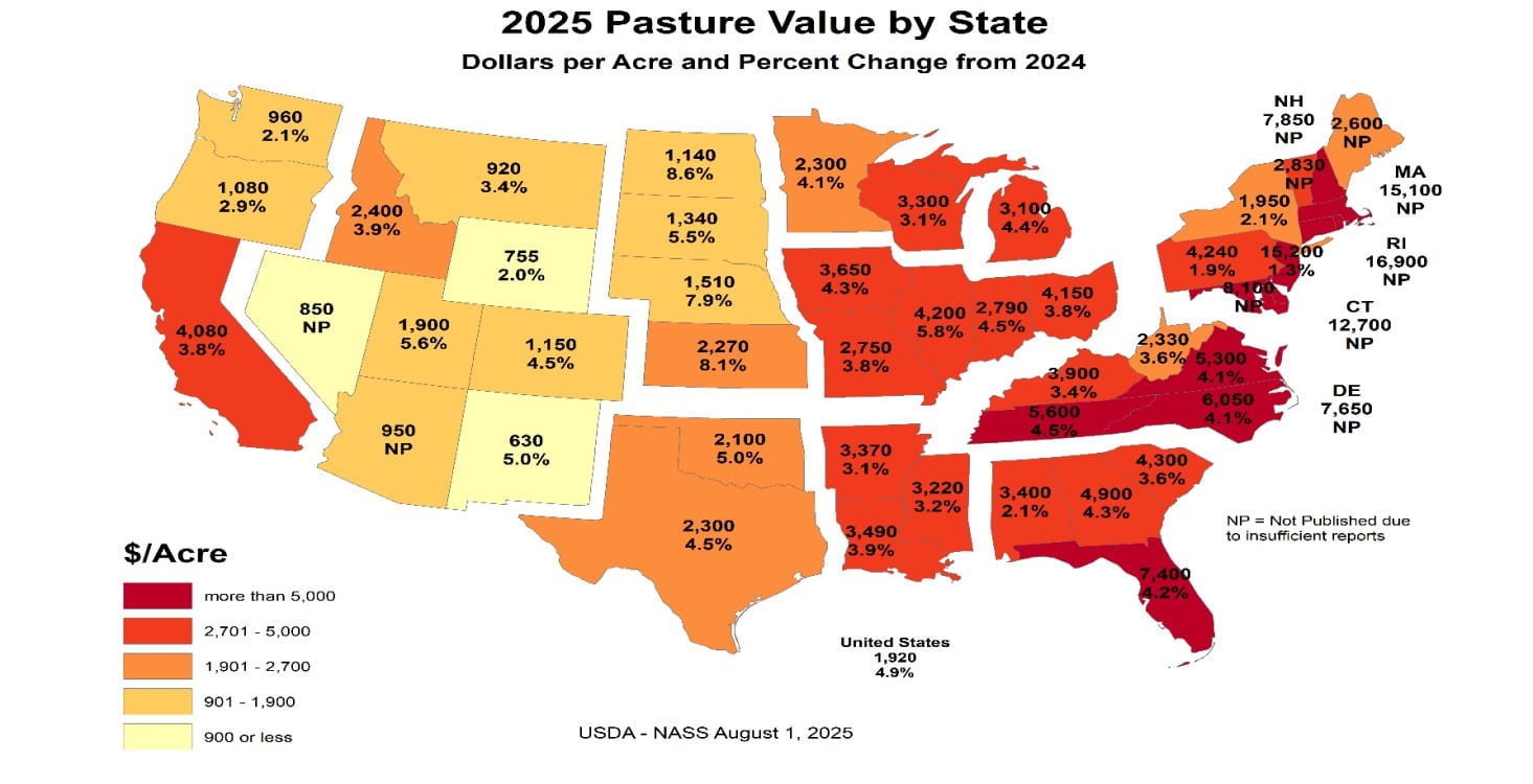 USDA Land Values Report Shows Crop and Pasture Values Continuing to Climb – Northern Ag Network