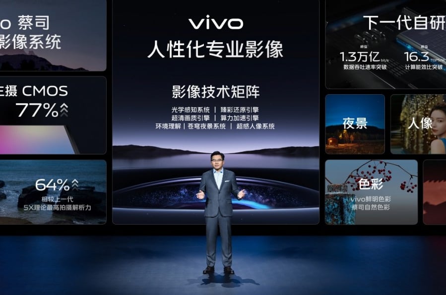 Vivo X90 : La société partage des photos d'échantillons de la nouvelle caméra Zeiss avec jusqu'à 102 400 ISO - NotebookCheck.biz News