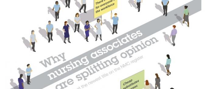 Why nursing associates are splitting opinion | Nursing in Practice