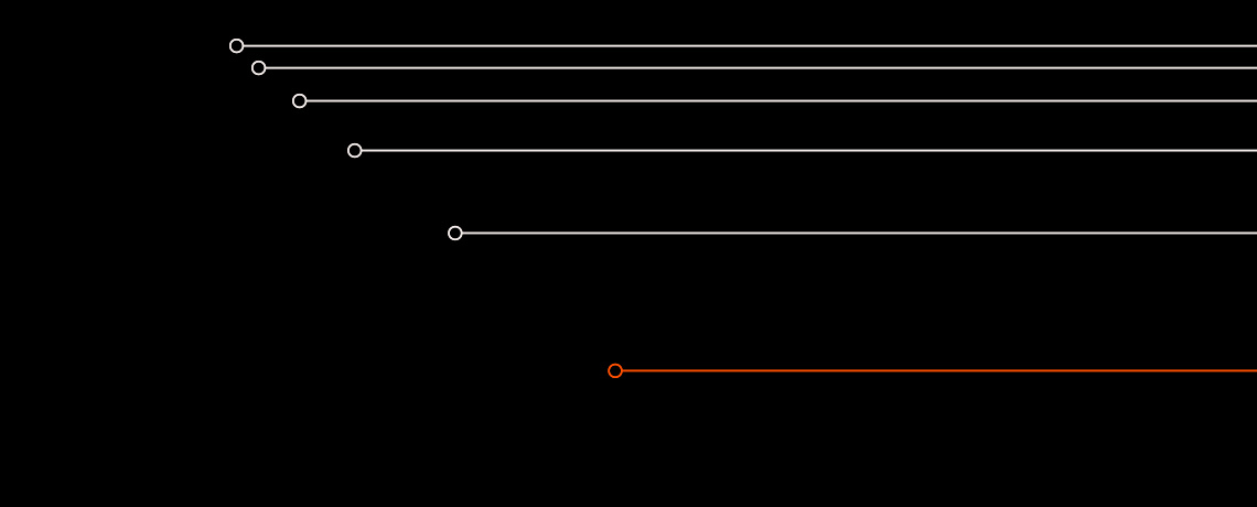 Introducing Read-Only Conversation | OpenWeb