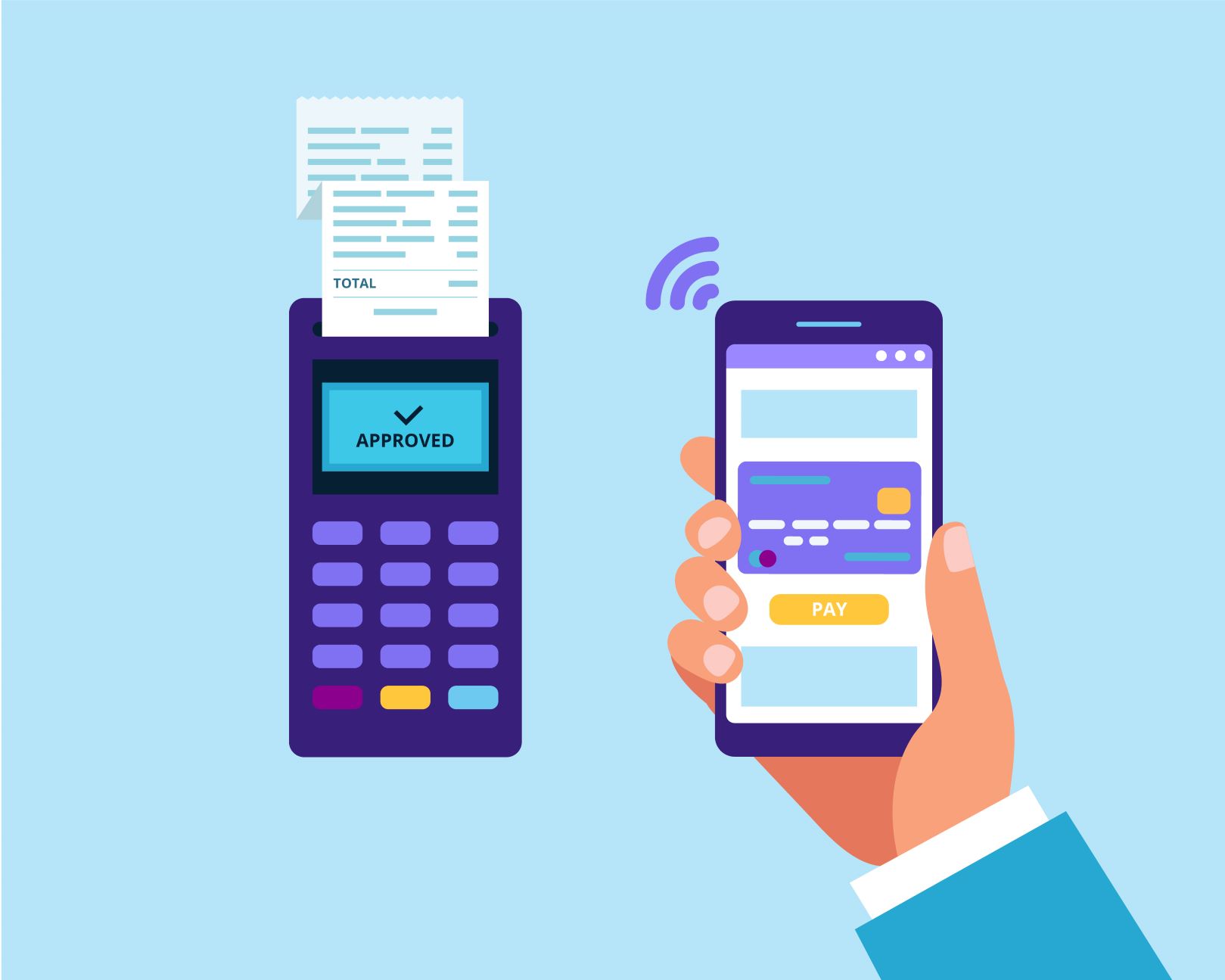 UK Contactless Payments Continues to Surpass Rest of World
