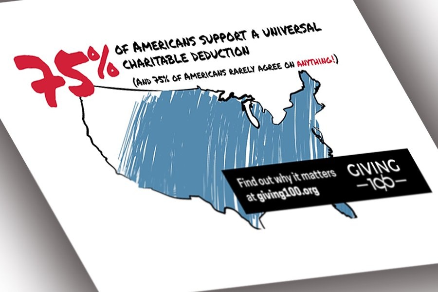 Independent Sector Calls for Universal Charitable Deduction – Chronicle of Philanthropy