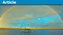 Exploration into the Physics of Rainbows