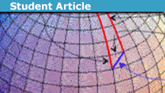 Learn About the FLRW Metric and The Friedmann Equation