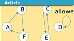 How to Better Define Information in Physics