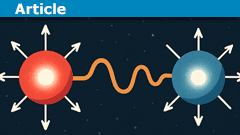 Quantum Entanglement is a Kinematic Fact, not a Dynamical Effect