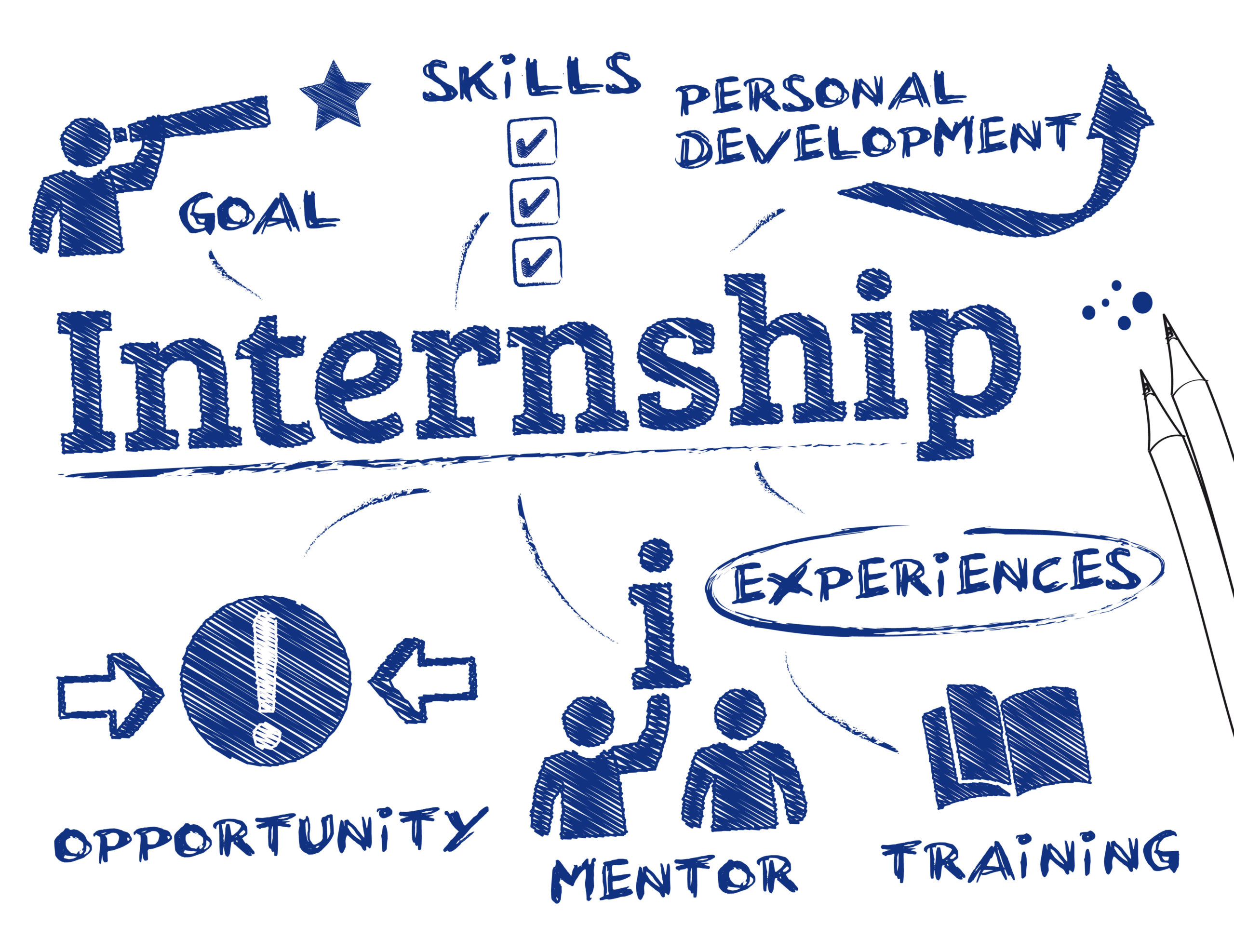 More than 25 places to find journalism jobs and internships - Poynter