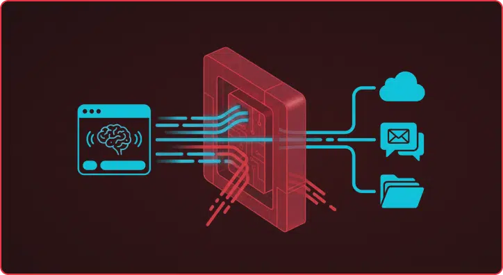 MCP Server Security: The Hidden AI Attack Surface | Praetorian