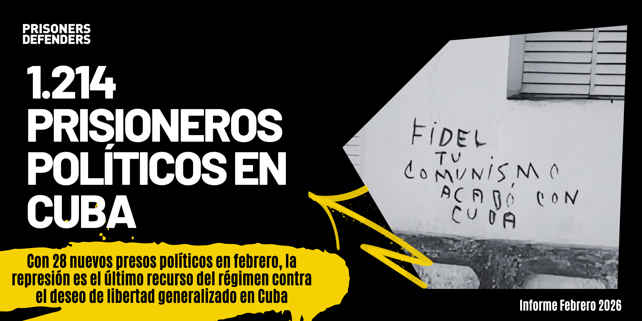 Presos políticos Cuba: 28 nuevos en febrero y 1.214 total