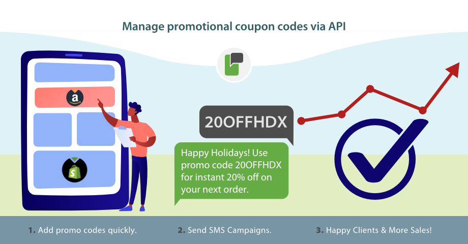 API Coupon Codes for SMS Marketing