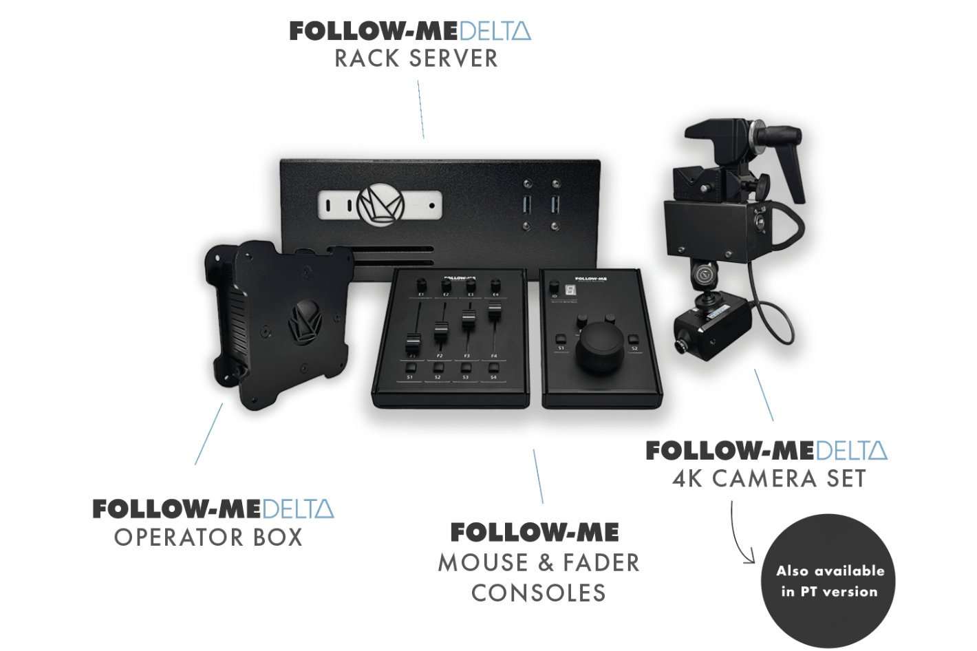 Follow-Me announces DELT∆ system at ISE Barcelona by Jose Antunes - ProVideo Coalition