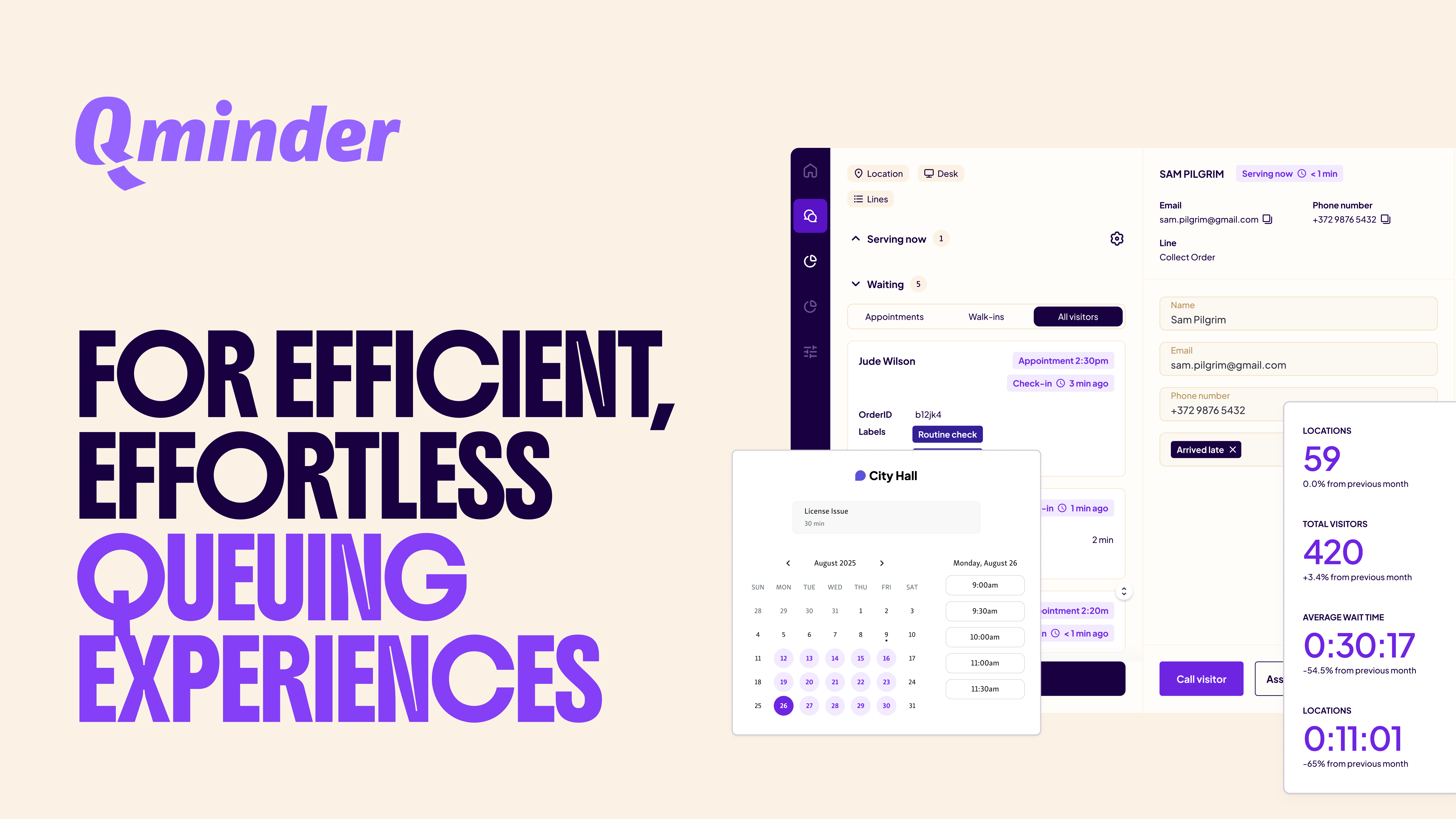 Qminder User cover