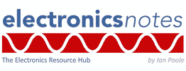 Audio Visual AV » Electronics Notes