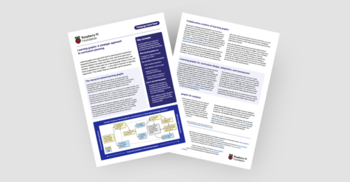 How to strategically plan your computing curriculum - Raspberry Pi Foundation