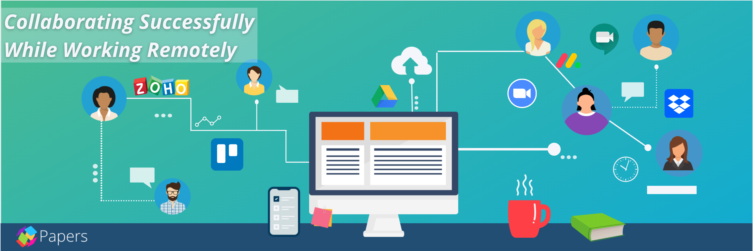 Collaborating Successfully While Working Remotely - Blog - ReadCube