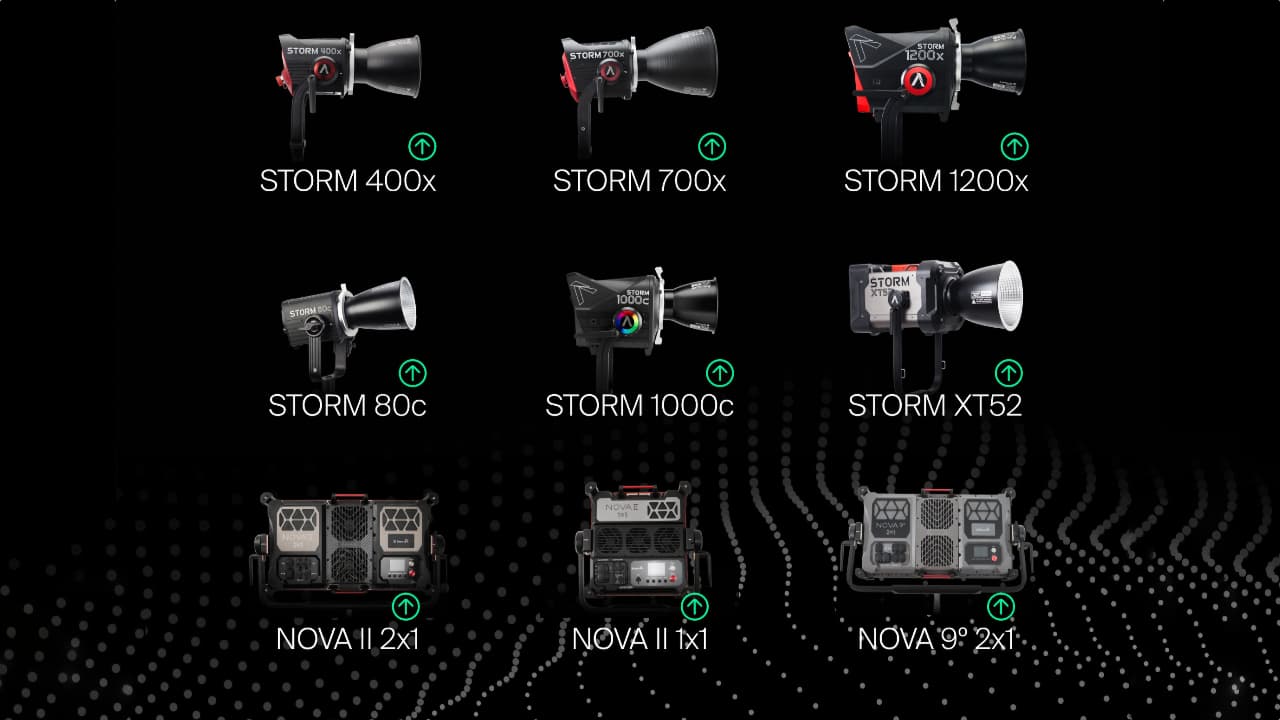 Aputure Firmware Update: Big Enhancements for NOVA II 2x1 and STORM XT52, Plus Range-Wide Fixes