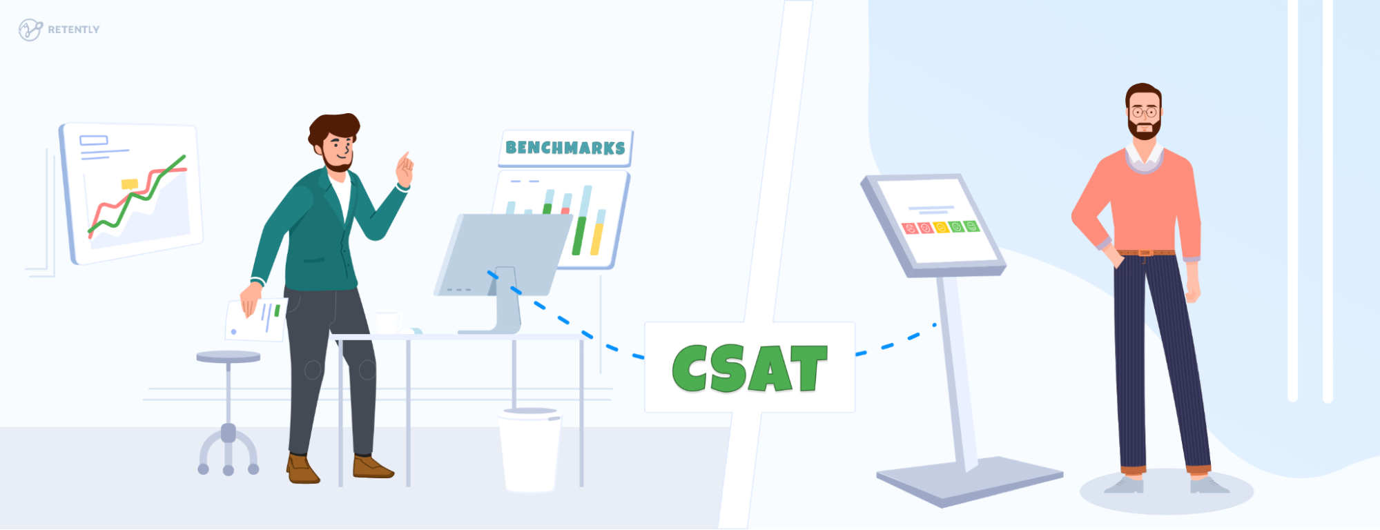 CSAT: Definition, Calculation & 2025 Benchmarks