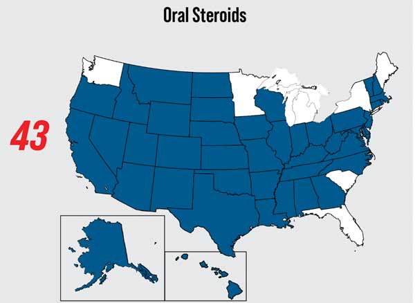 Know the Ins and Outs of Oral Steroids