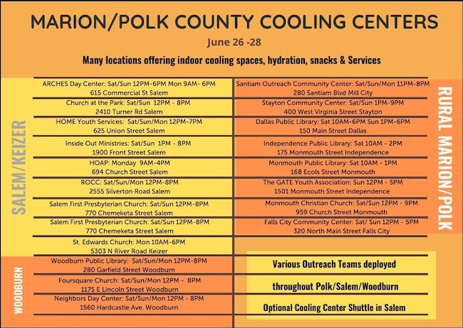 HEAT WAVE: Here's where you can stay cool in the deadly heat this weekend - Salem Reporter