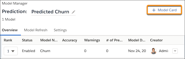 Model Cards for AI Model Transparency - Salesforce