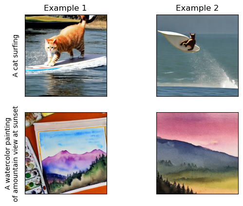 EDICT: Accurate Text-Guided Image Editing with Diffusion Models
