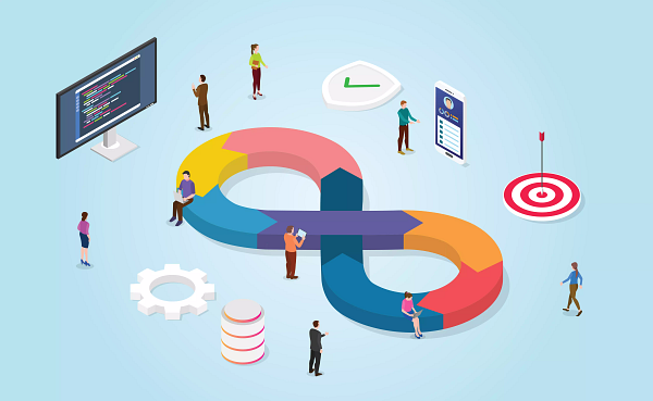 5 DevSecOps Tips to Accelerate Successful Agentforce Adoption - Salesforce