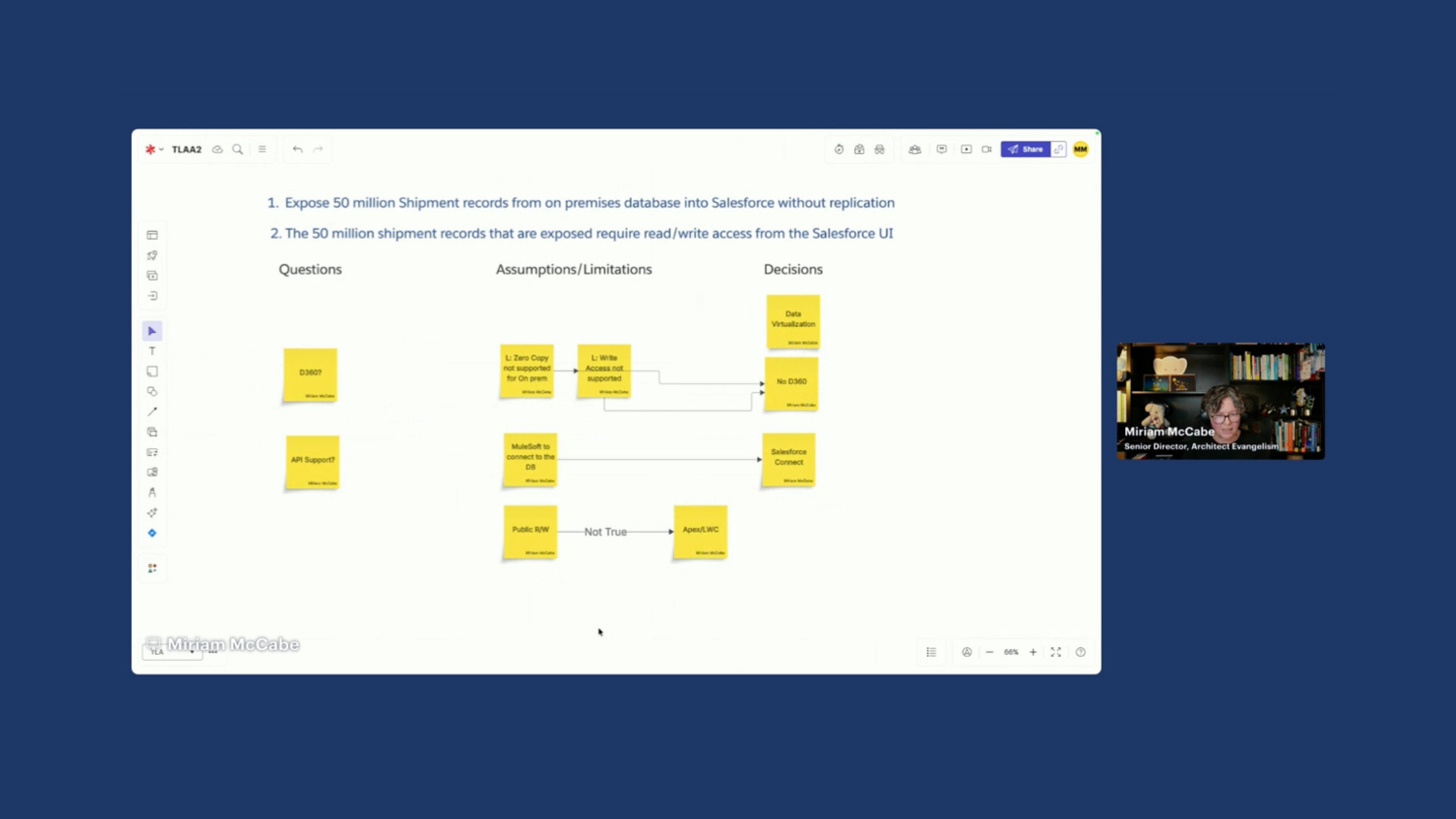 How to Align Integration Patterns to Use Cases - Salesforce