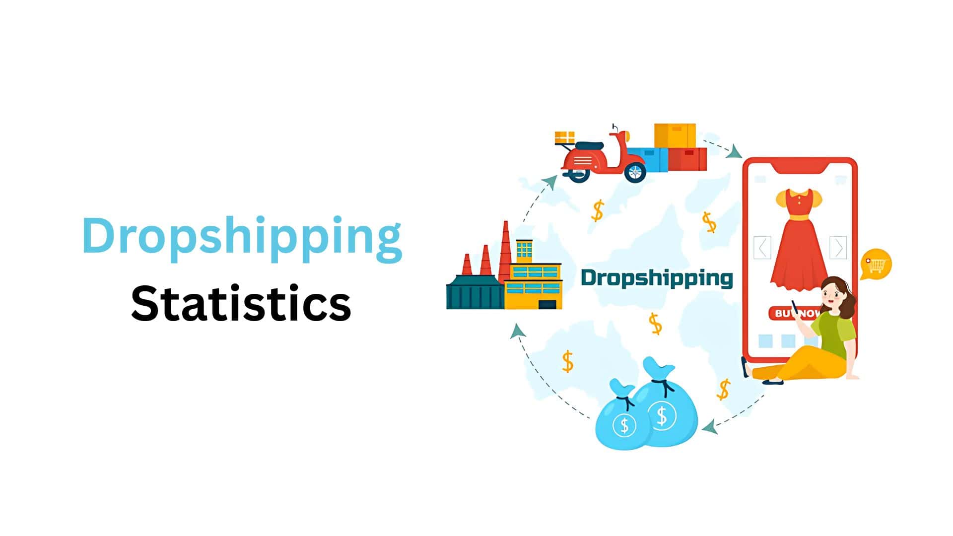 Dropshipping Statistics By Sales, Revenue And Facts (2025)