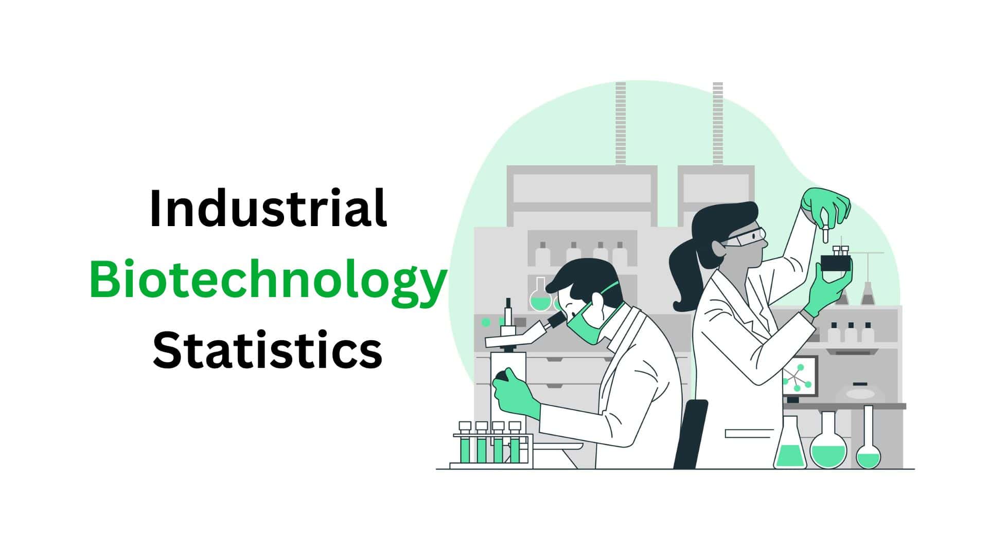 Industrial Biotechnology Statistics And Facts (2025)