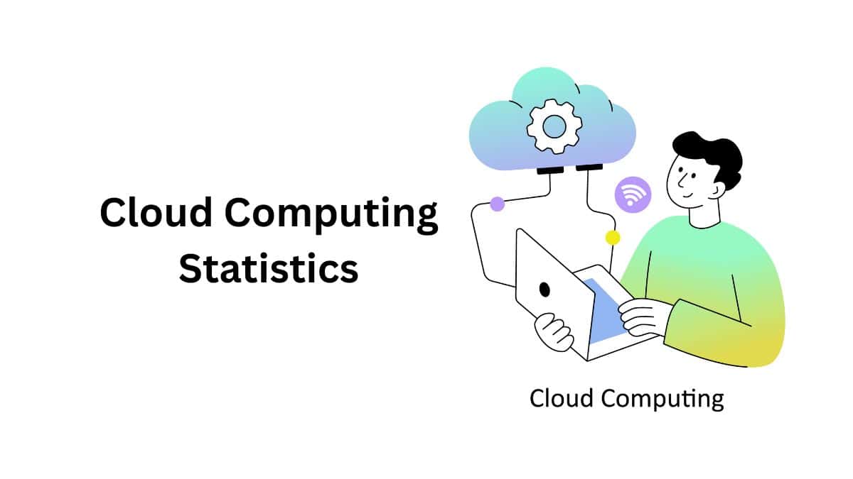 Cloud Computing Statistics By Usage, Adoption and Facts (2025)