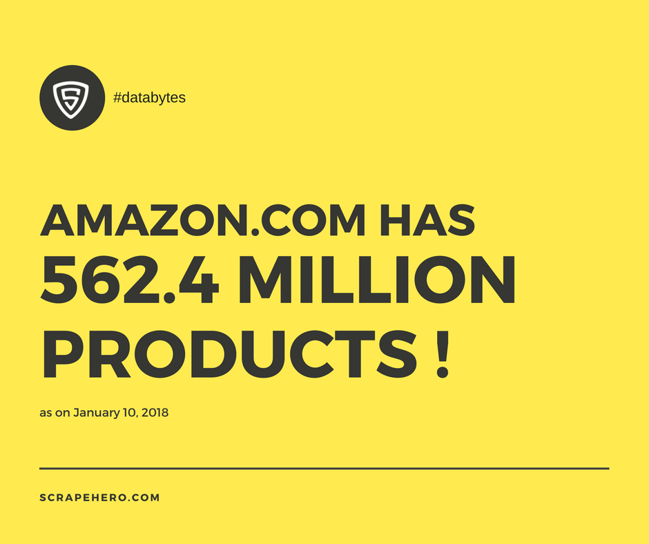 How many products does Amazon sell - January 2018 Report | ScrapeHero