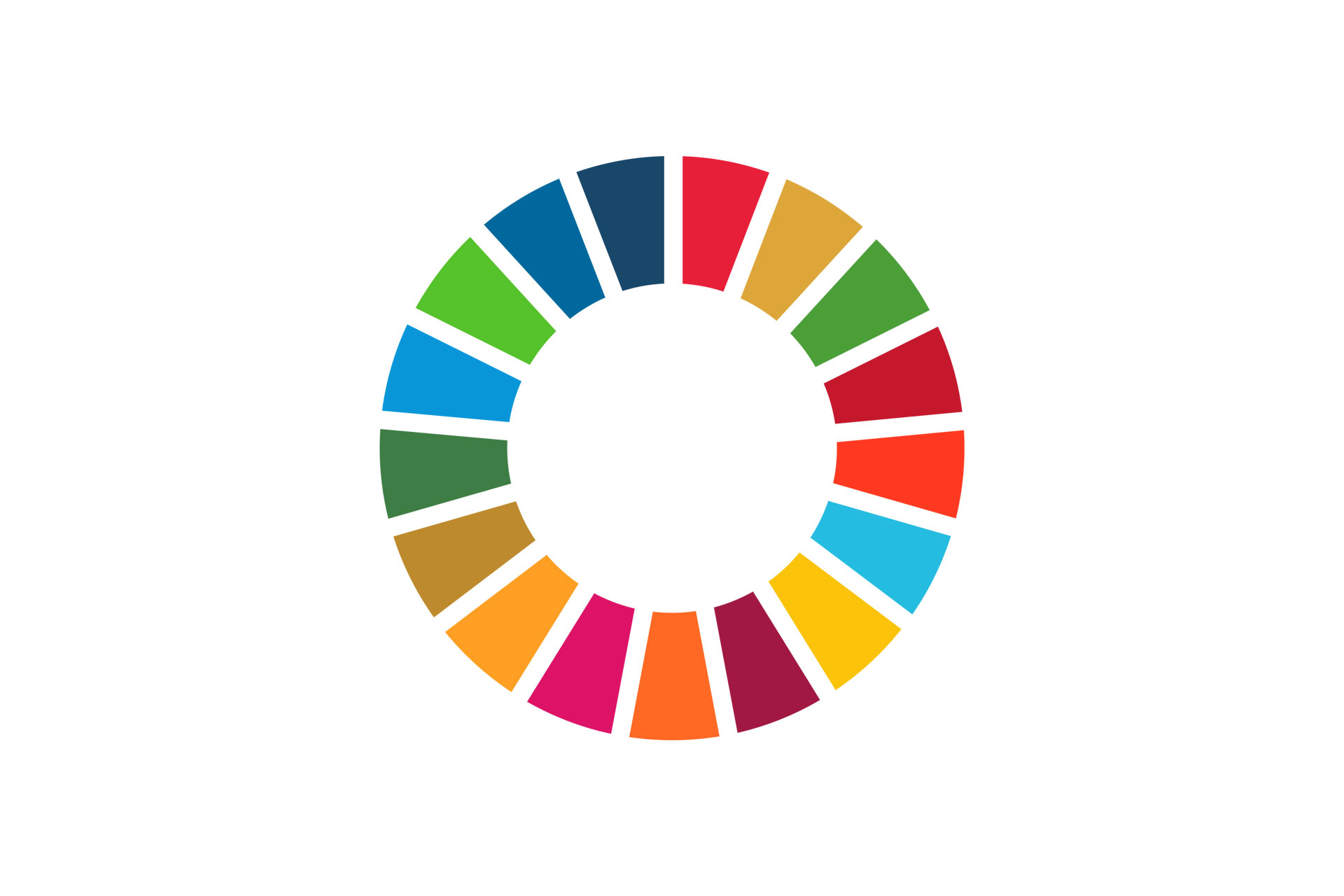 De los ODM a los ODS | Sustainable Development Goals Fund