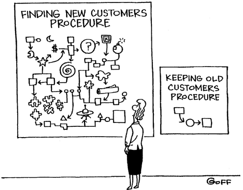 7 Ways to Delight and Retain Your Customers - CSIA Customer Service Training