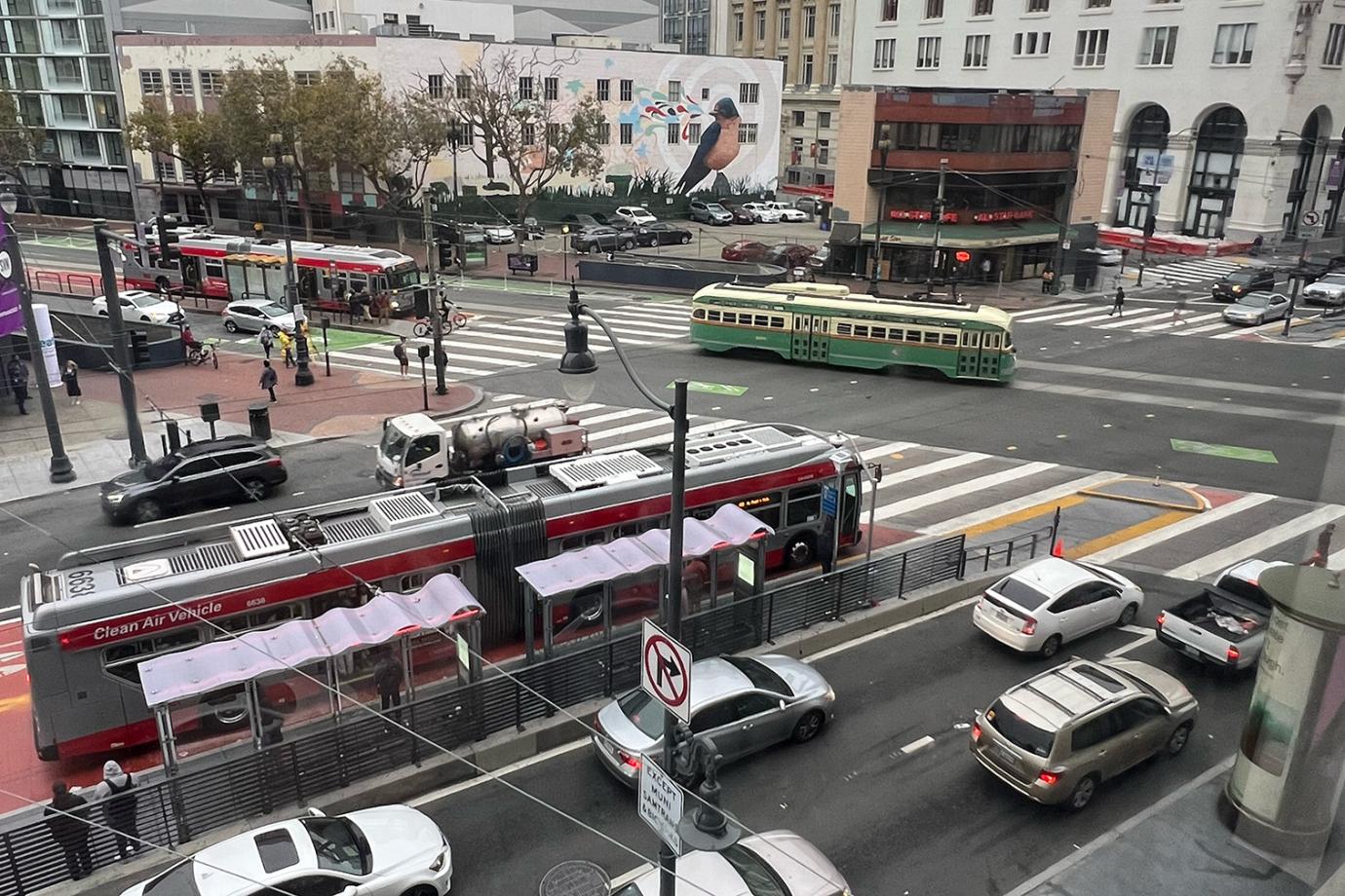 2022 Muni Rider Survey | SFMTA