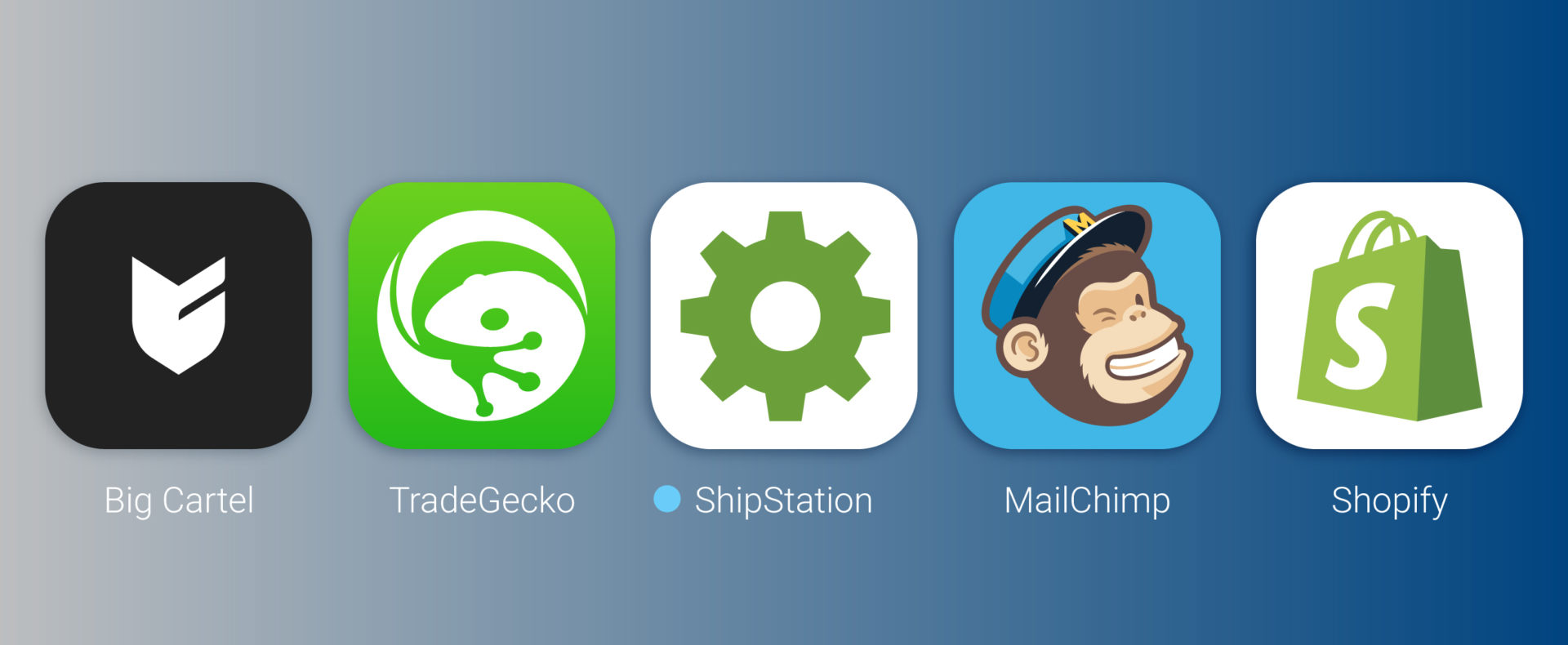 Mobile Apps in eCommerce That Boost Productivity - ShipStation