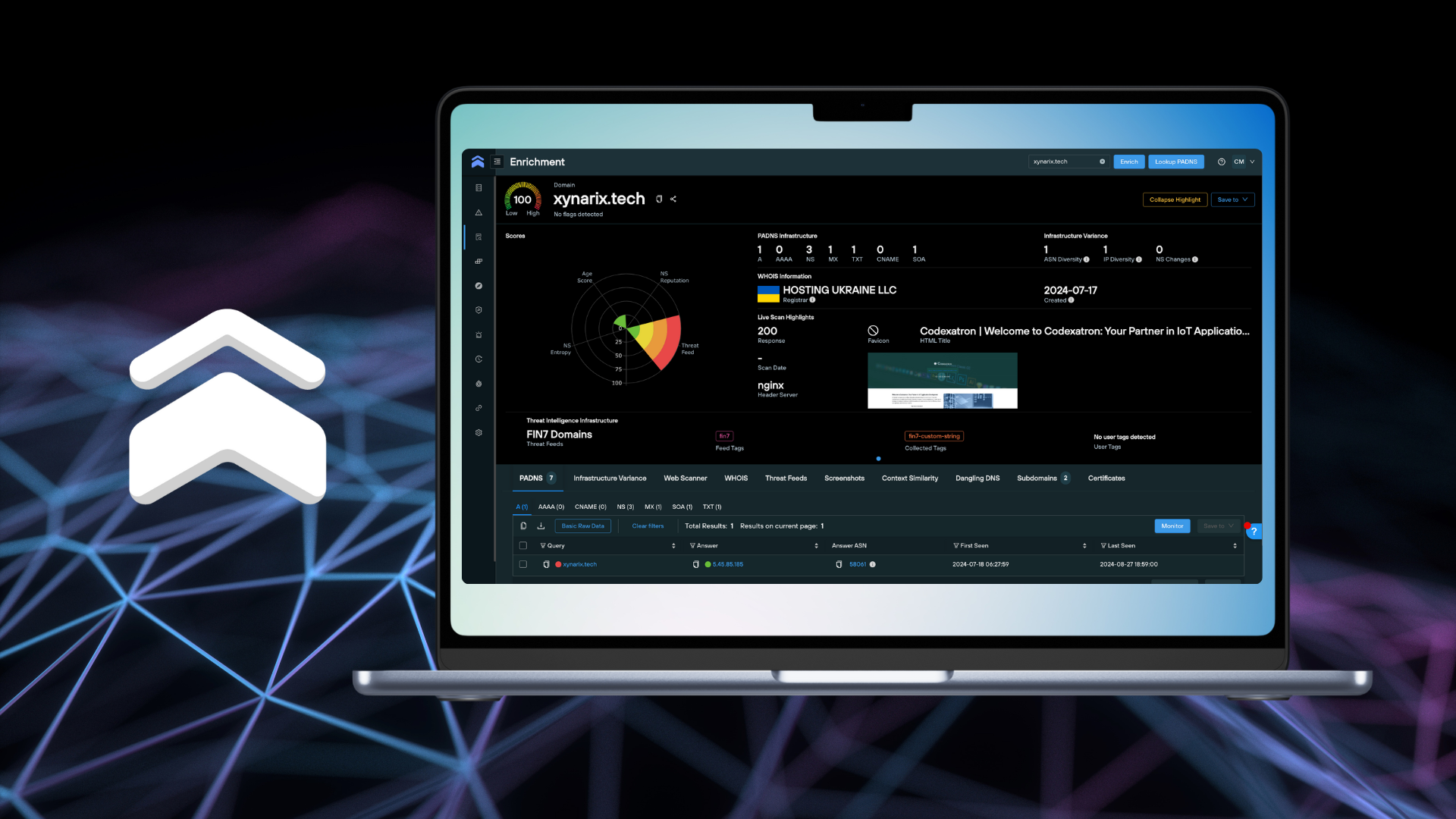 Introducing Silent Push 'Total View': a CTI landing page