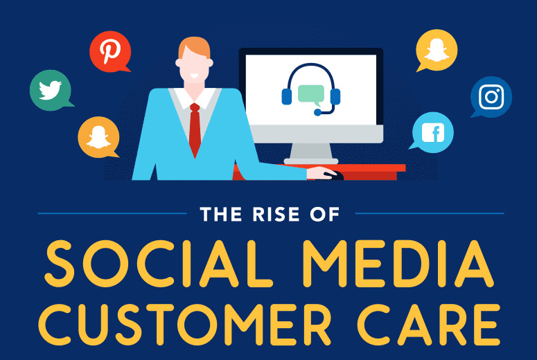 The rise of social media customer care | Smart Insights